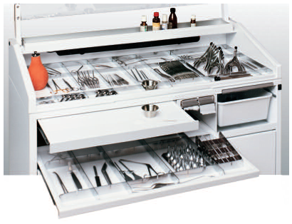 УНГ Шкаф за инструменти CO 1001 Otopront